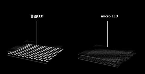 驿城苹果手机维修分享什么时候会用上MicroLED屏？ 