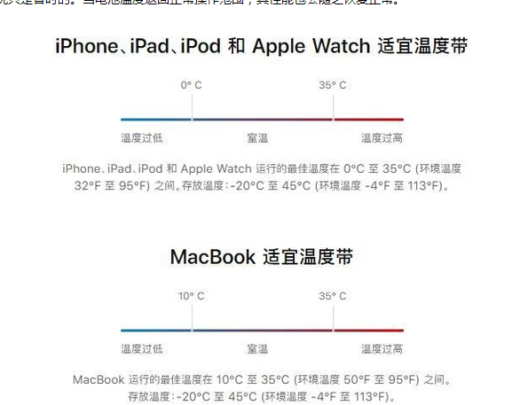 驿城苹果13维修分享iPhone 13耗电越来越快怎么办 